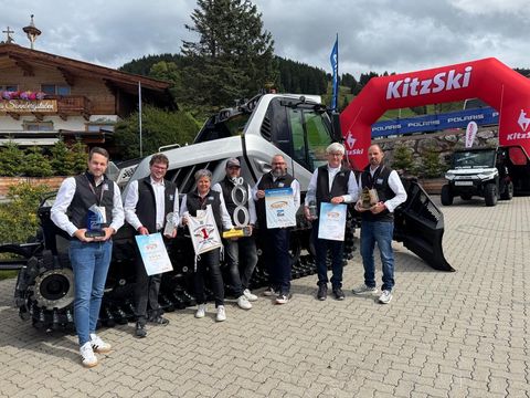 Skiareatestsieger 2025 Aletsch Arena