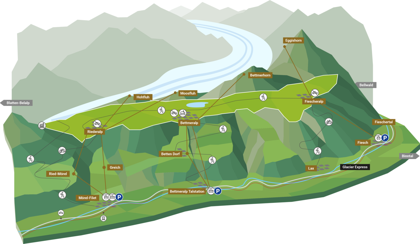 Overview map of the Aletsch Arena Switzerland with cable cars, trails and the villages of Riederalp to Fiescheralp.