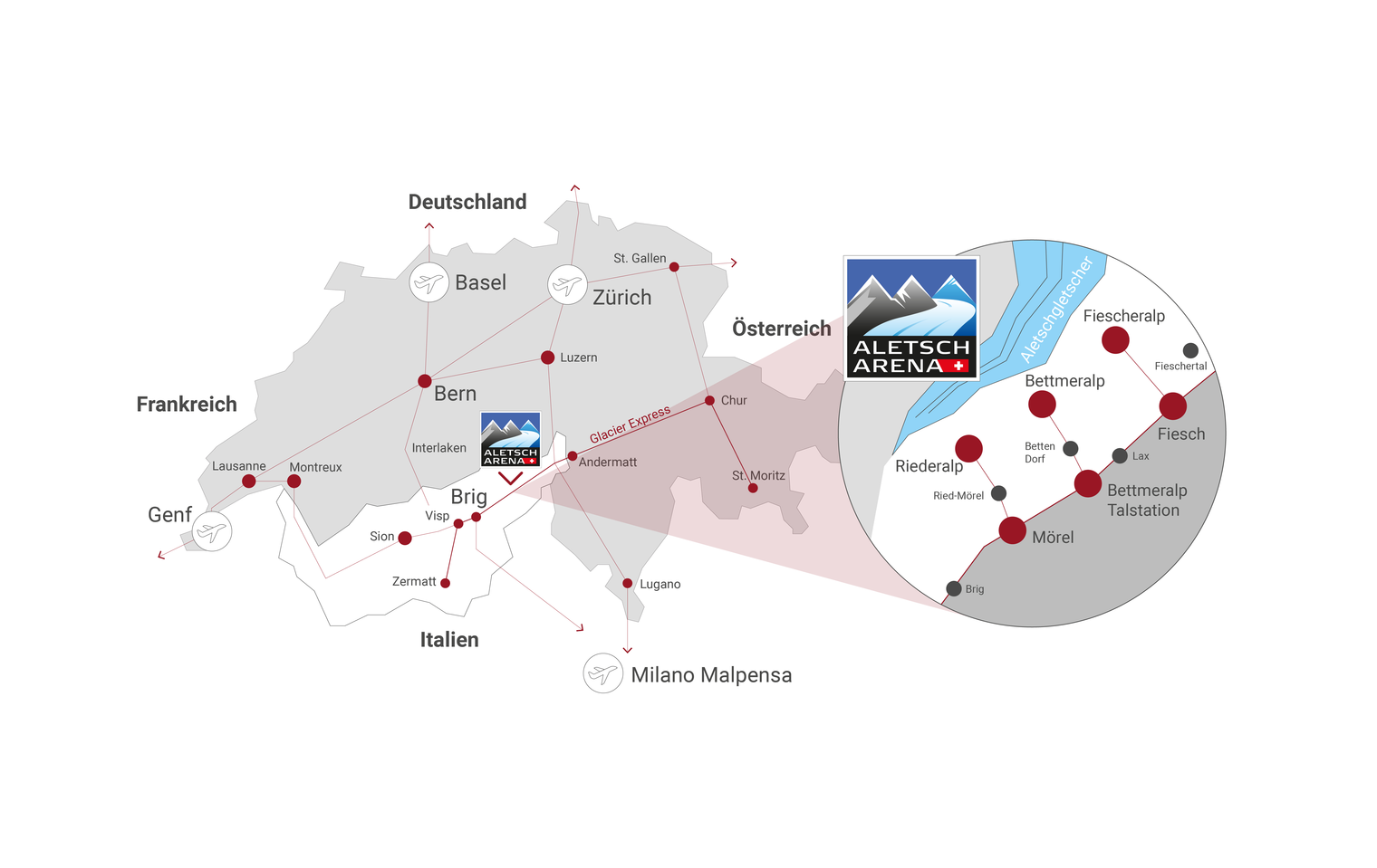 Une carte géographique indique les itinéraires pour l'accès et la mobilité Aletsch Arena depuis la Suisse et l'Europe.